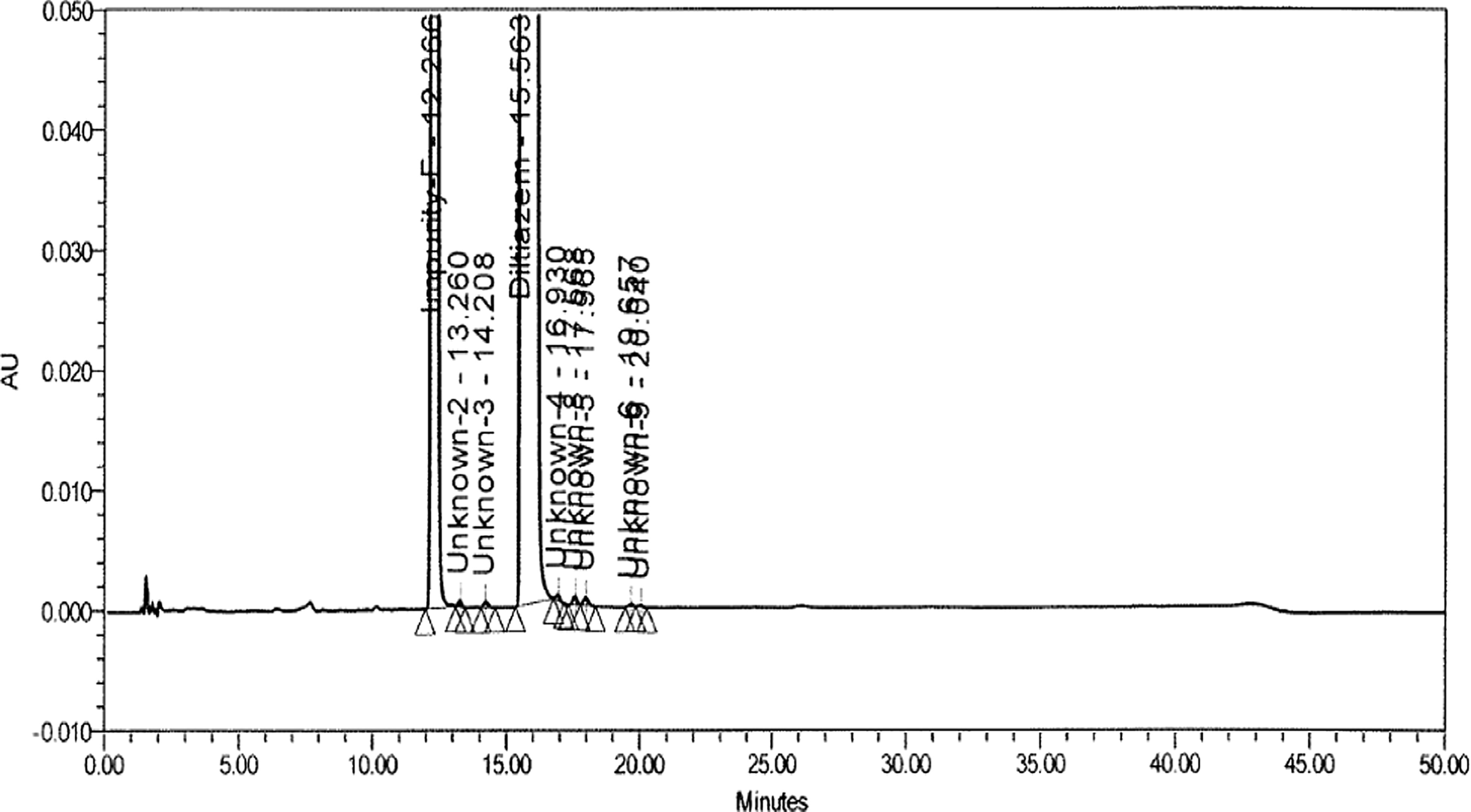 Fig. 11