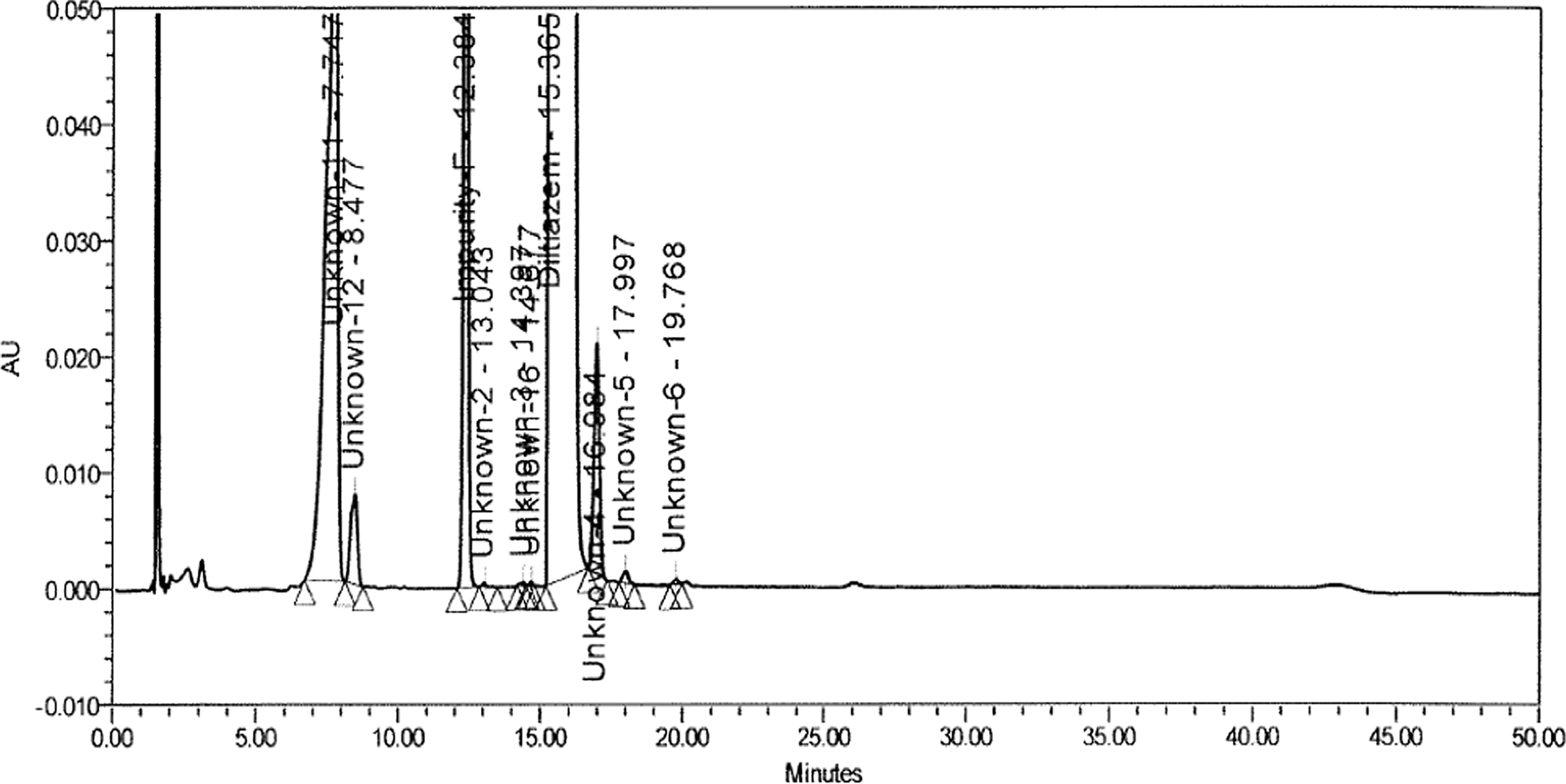 Fig. 13