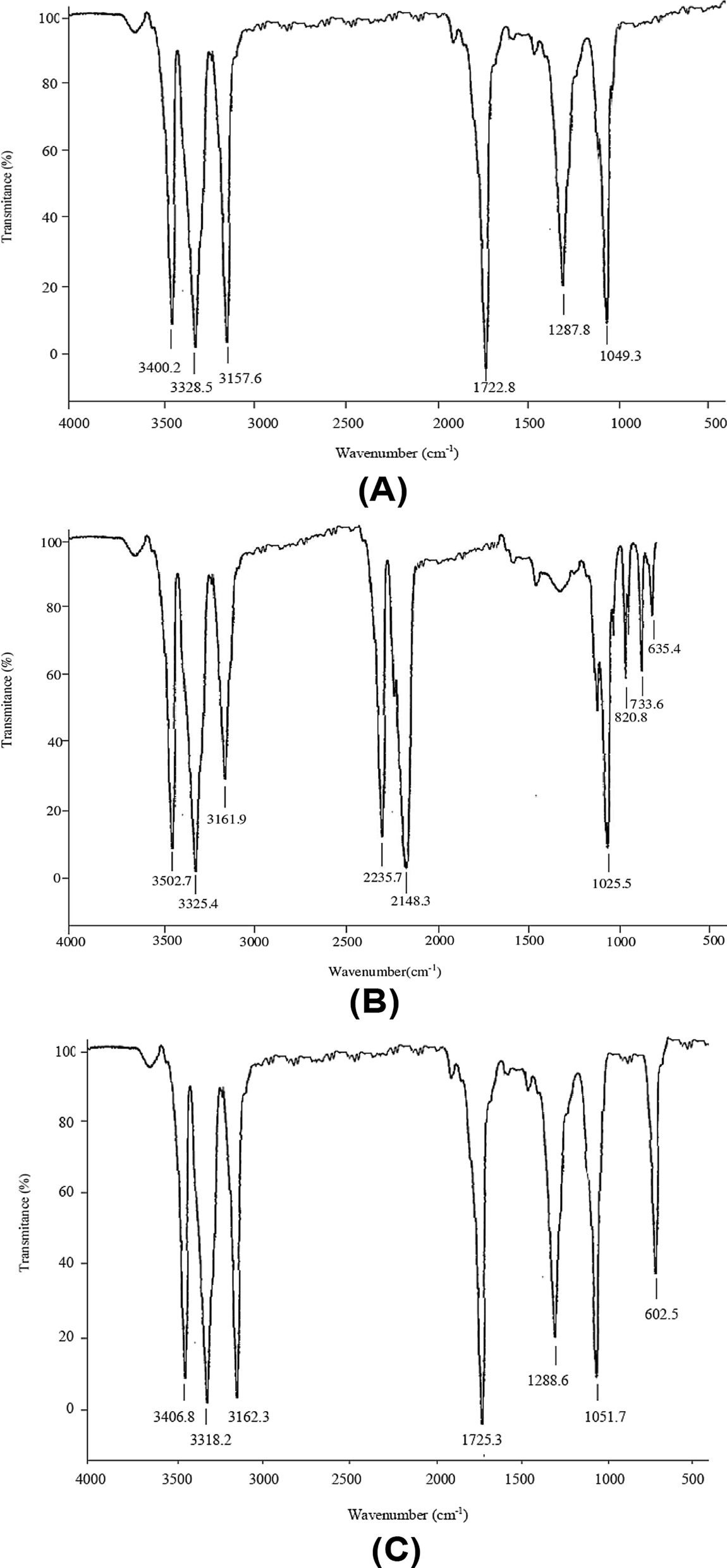 Fig. 6 