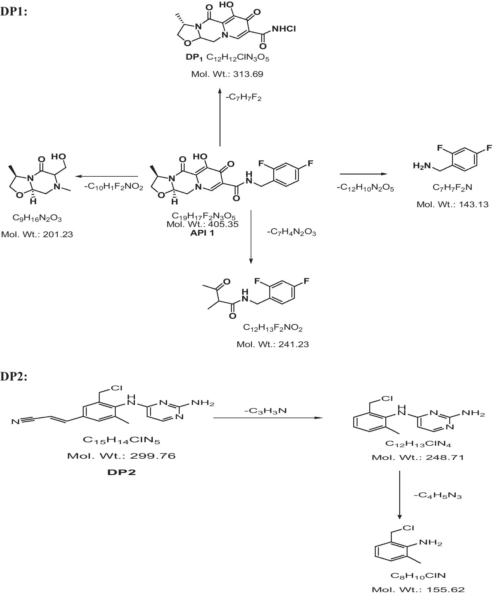 Fig. 8