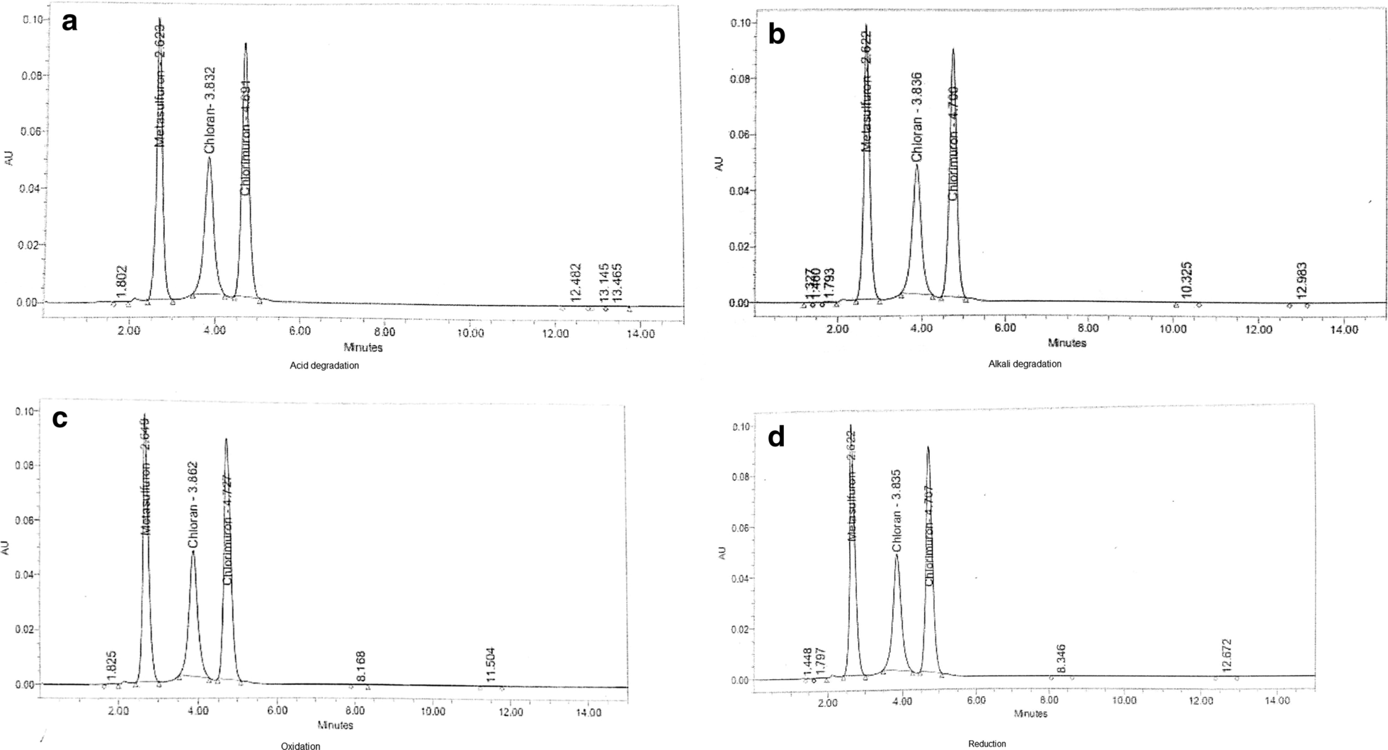 Fig. 9