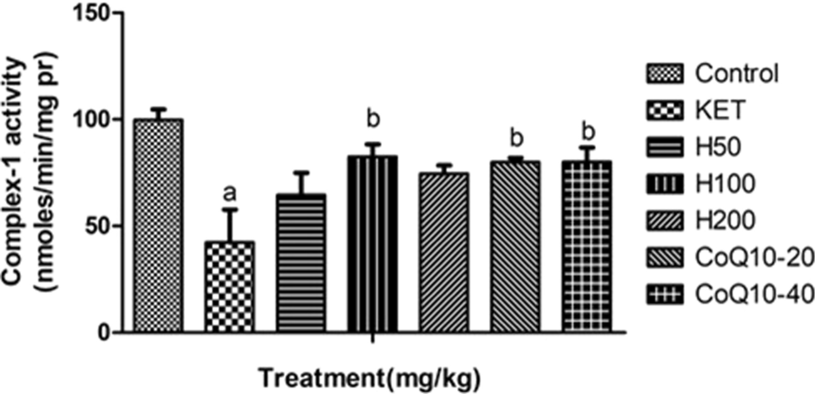 Fig. 11