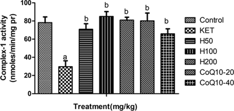 Fig. 12