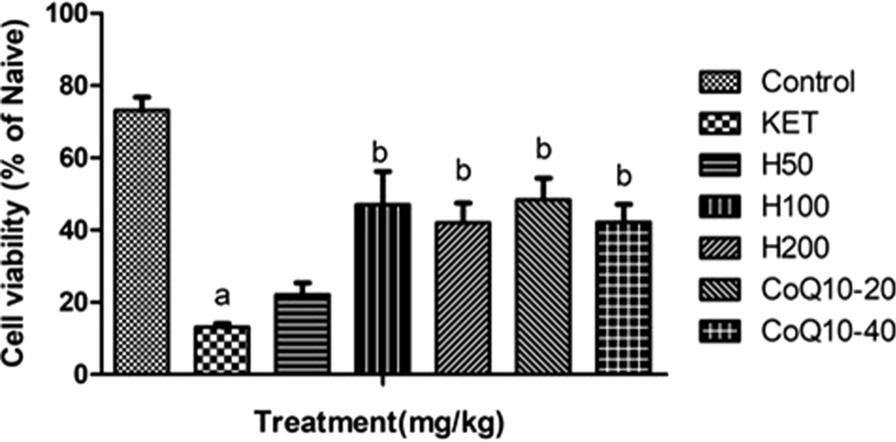 Fig. 15