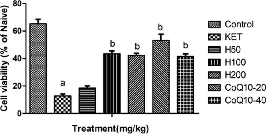 Fig. 16