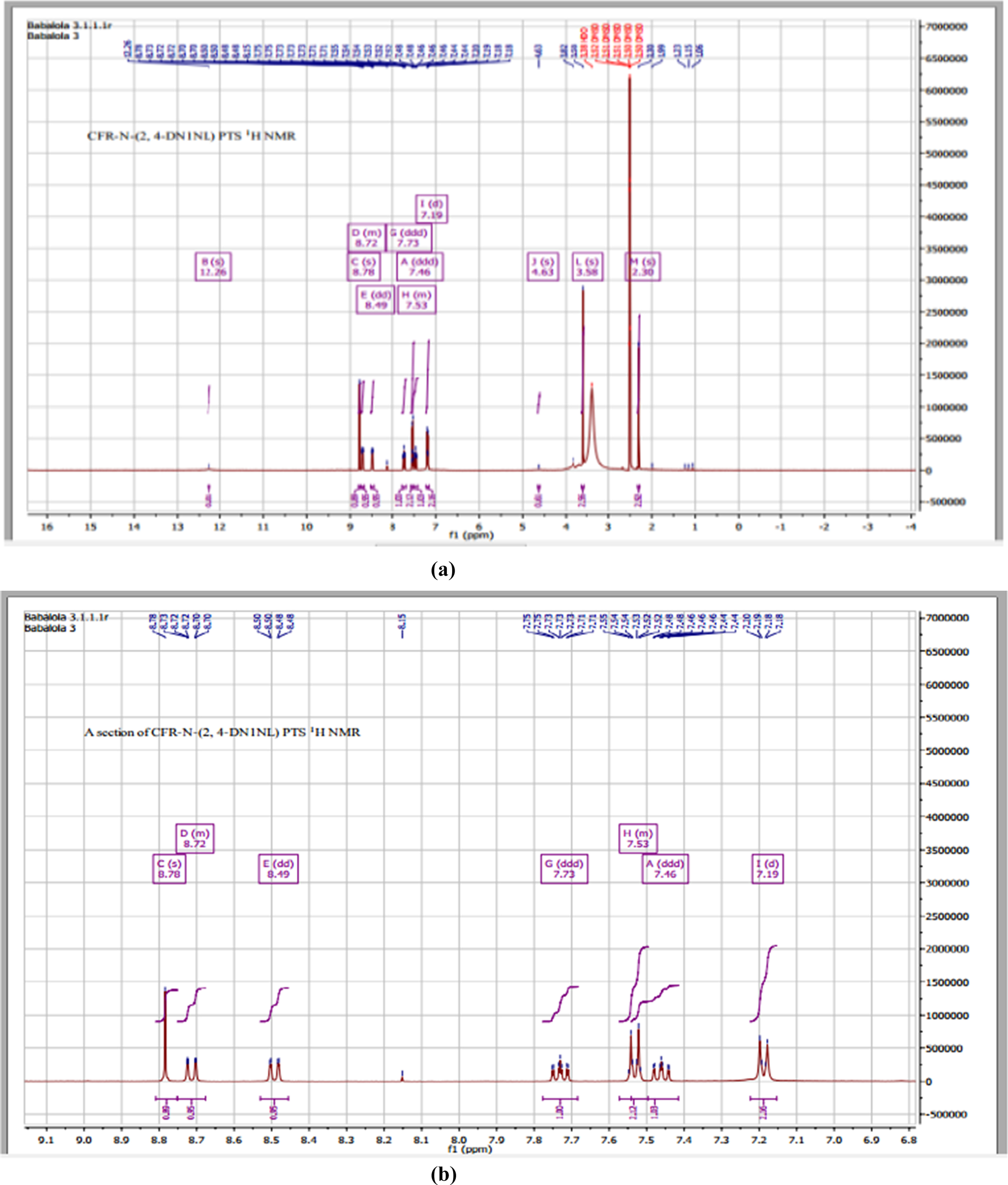 Fig. 9