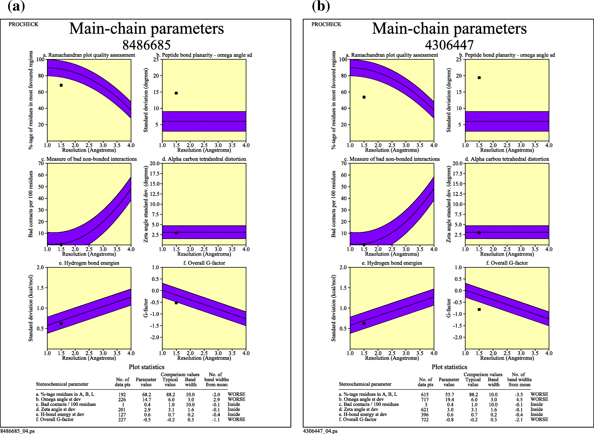 Fig. 10