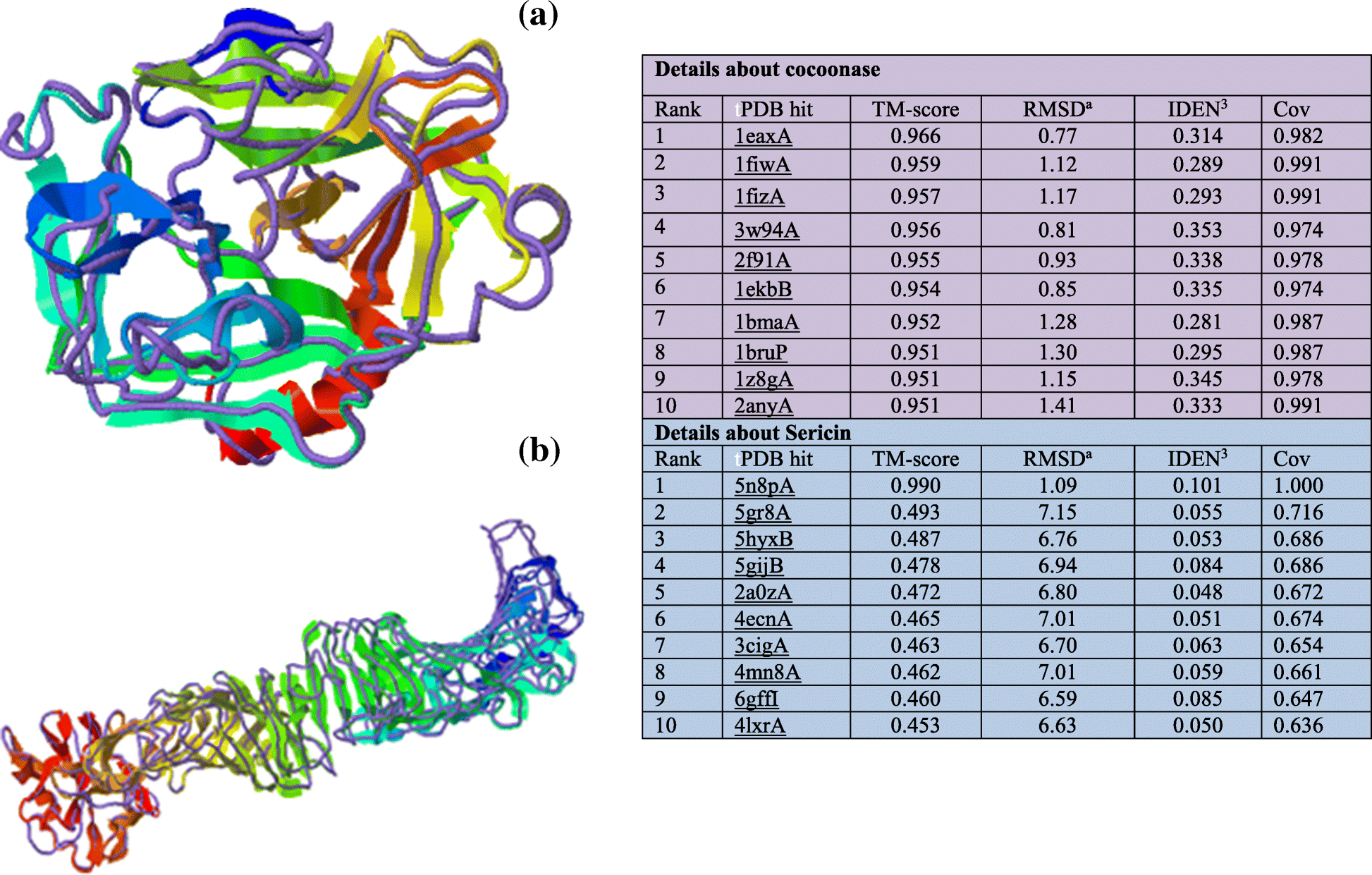 Fig. 5