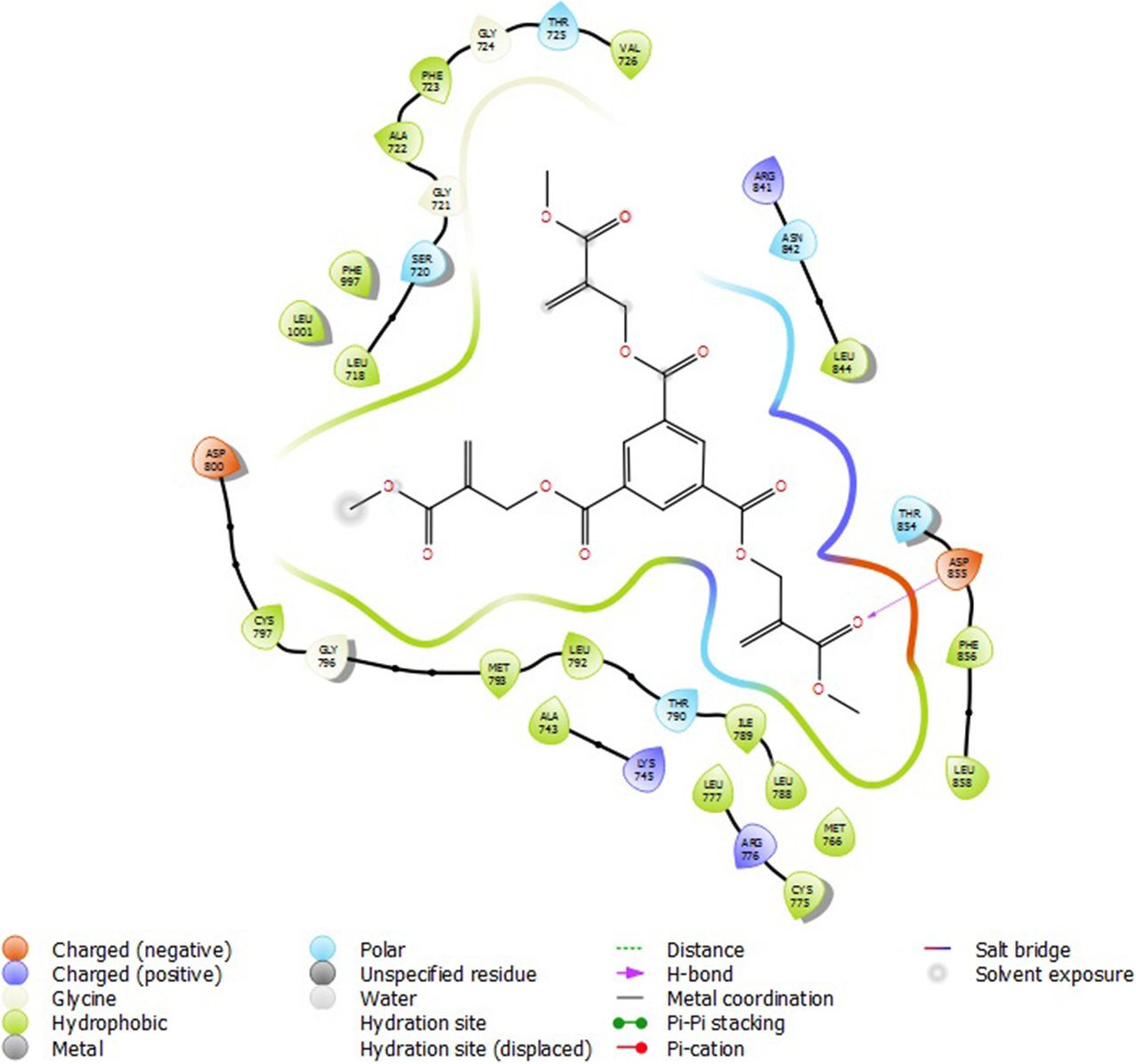 Fig. 7