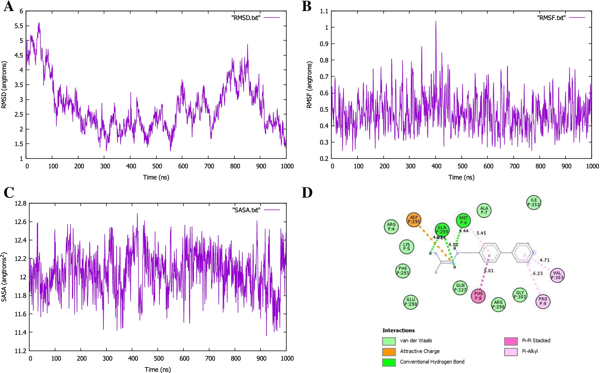 Fig. 10