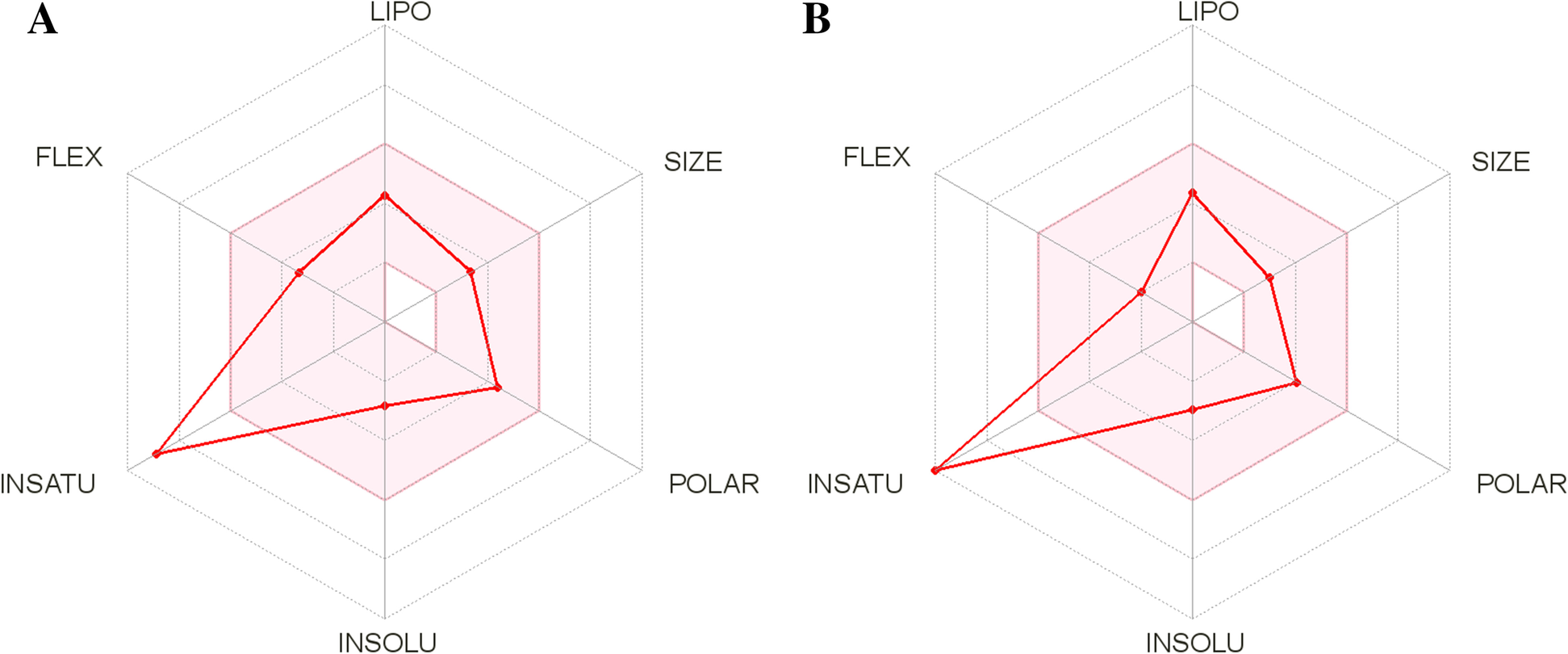 Fig. 9