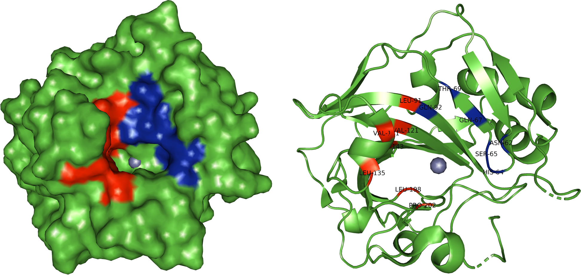 Fig. 8