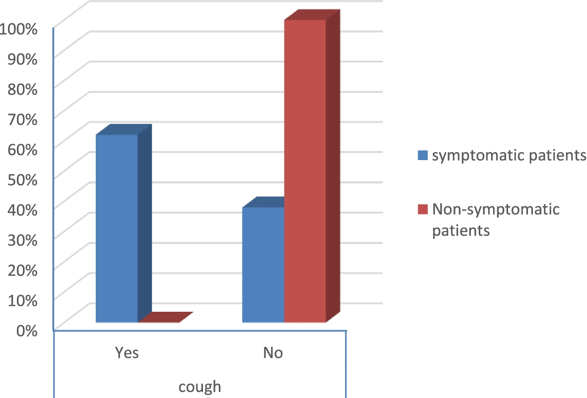 Fig. 14