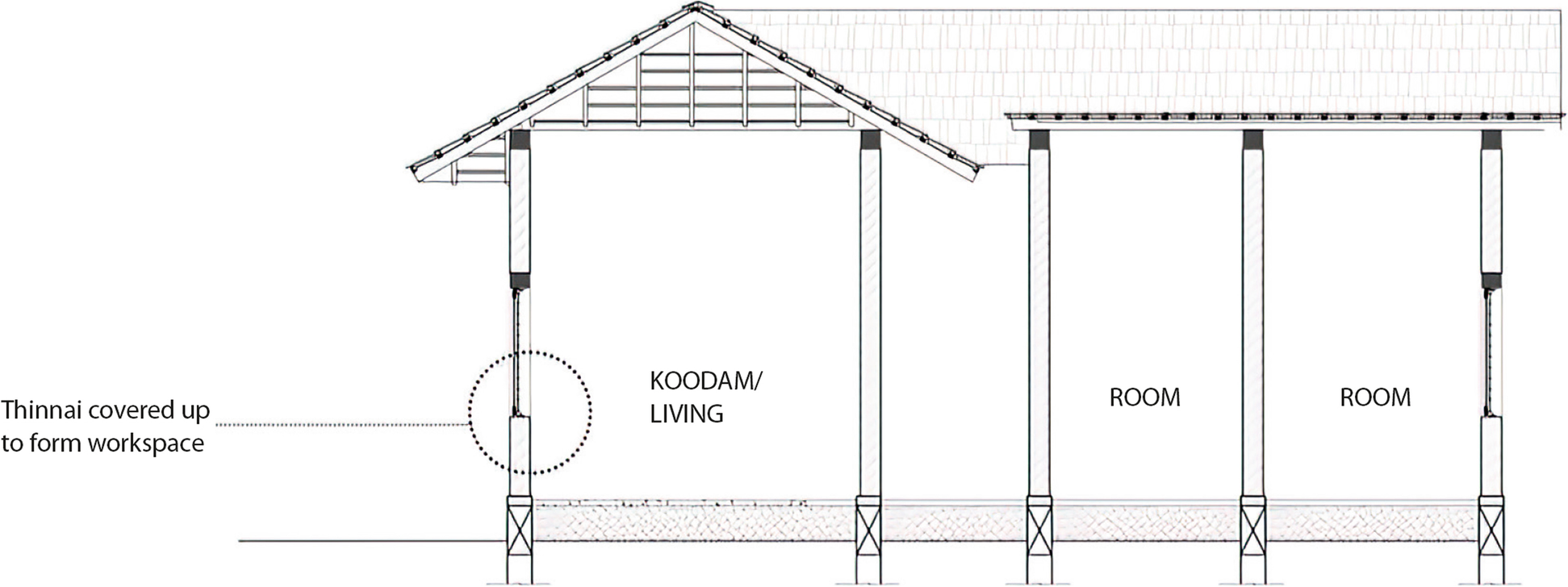 Fig. 17