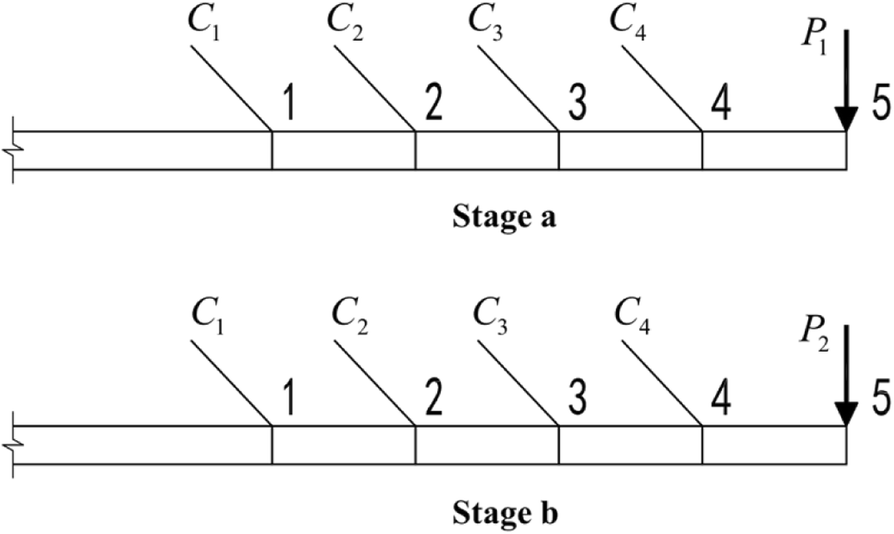 Fig. 9