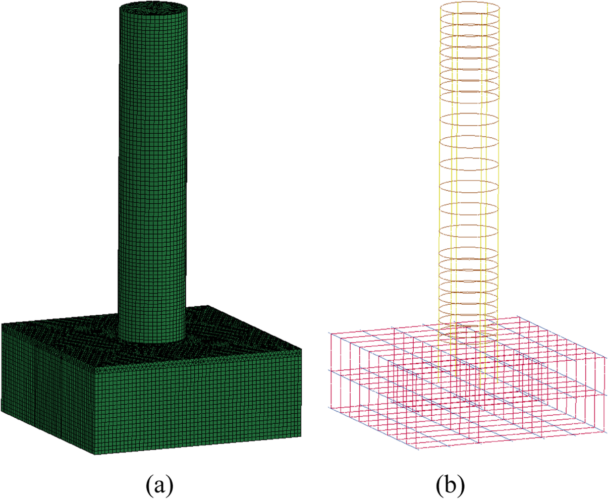 Fig. 13