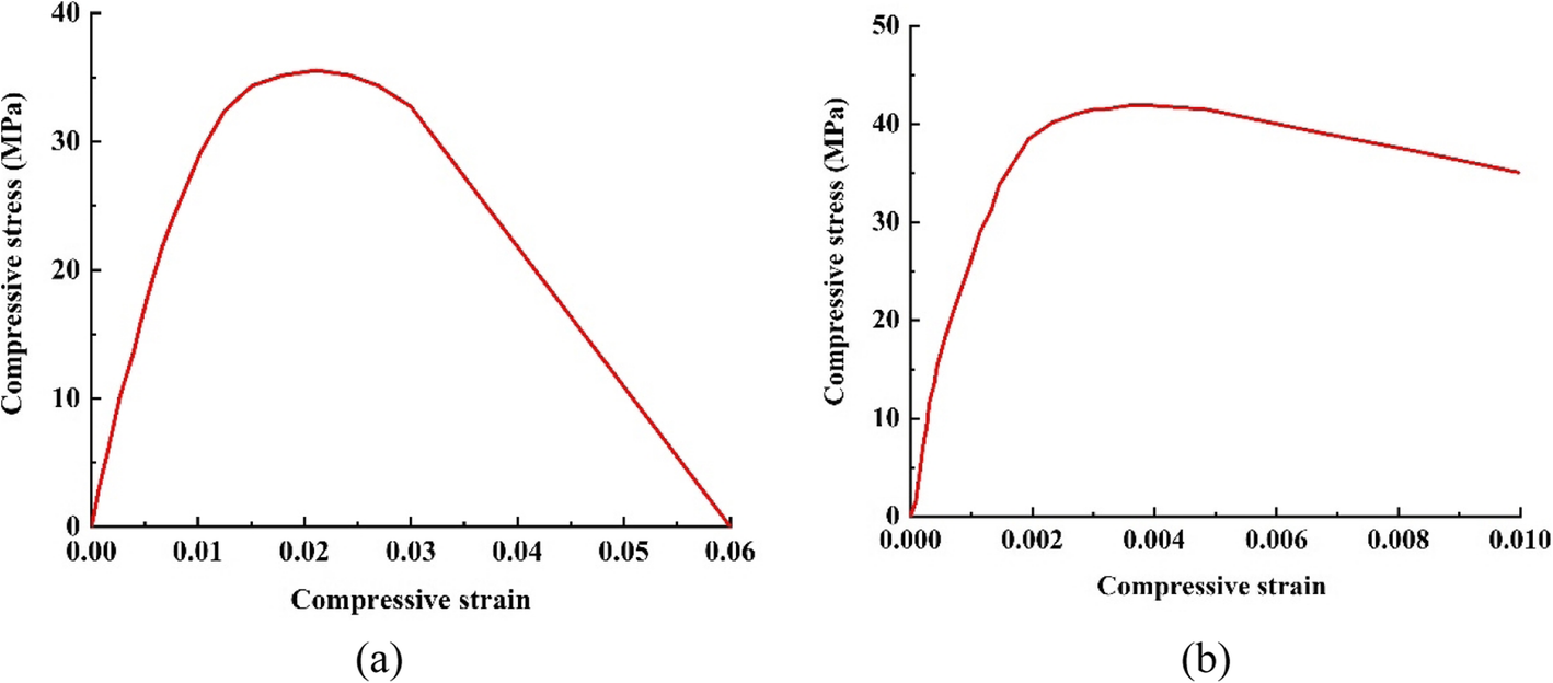 Fig. 20