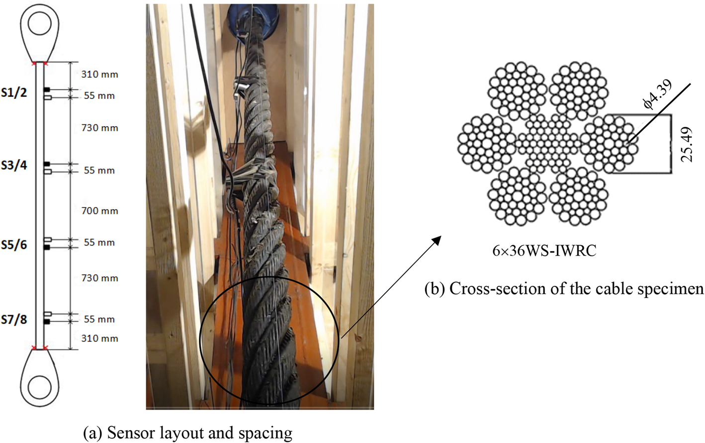 Fig. 4