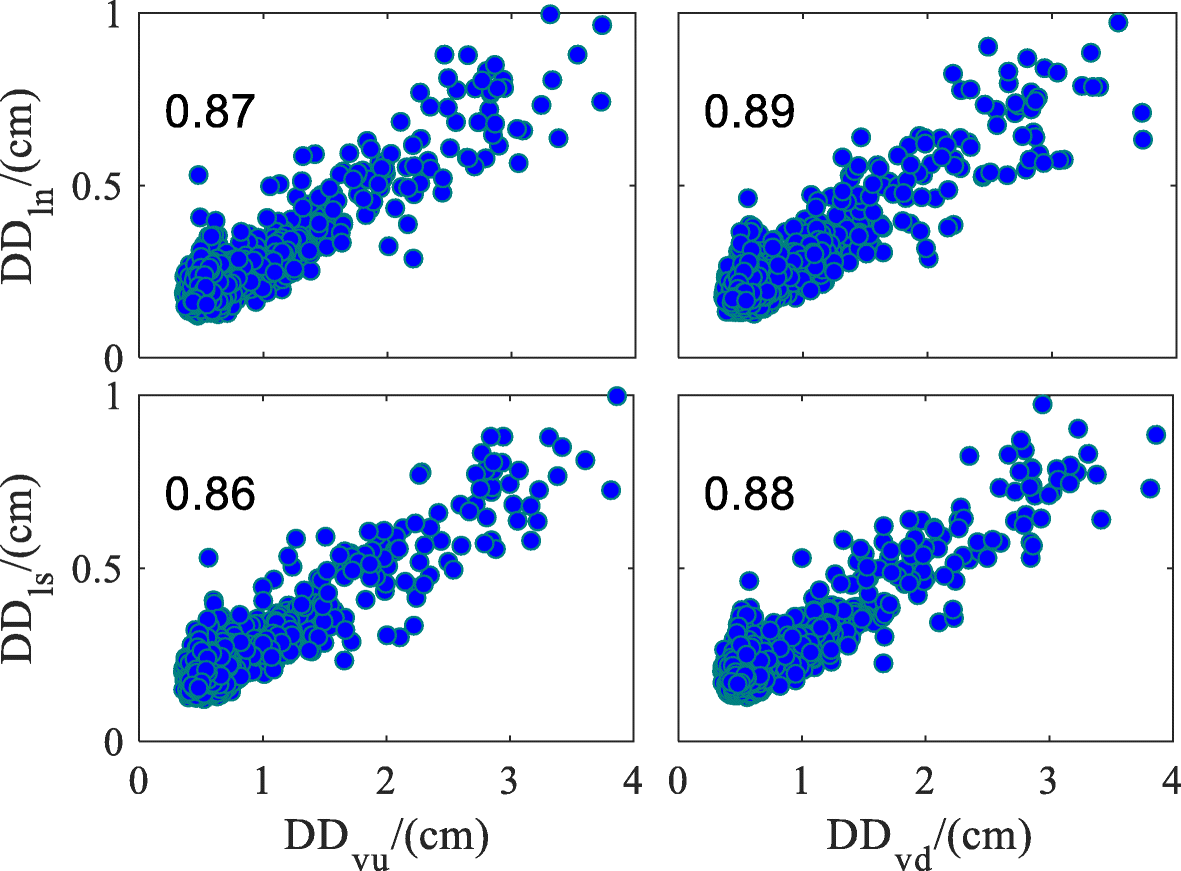 Fig. 15