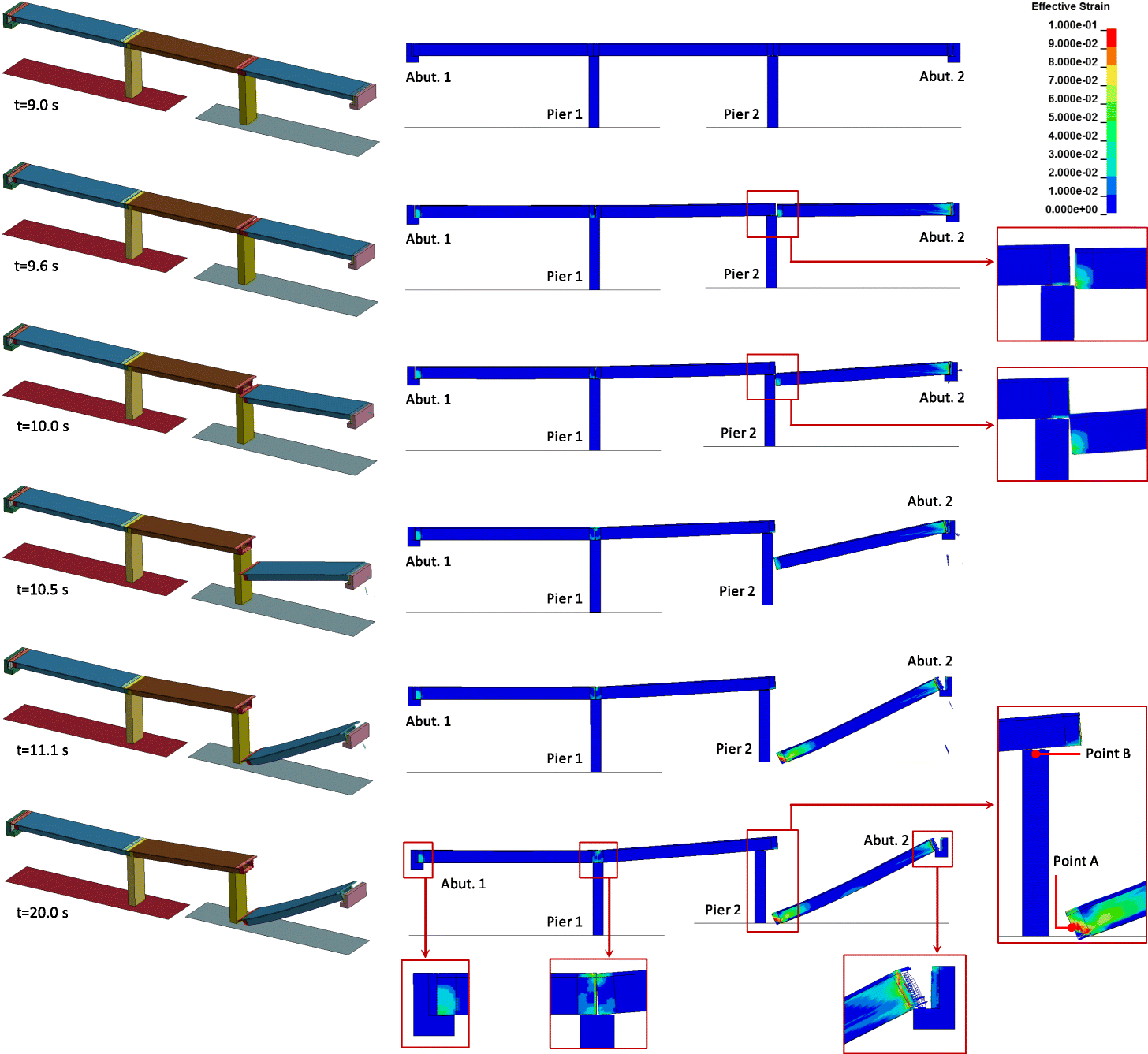 Fig. 11