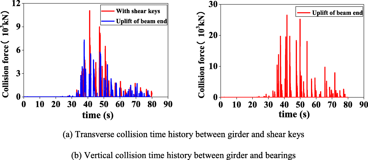 Fig. 23