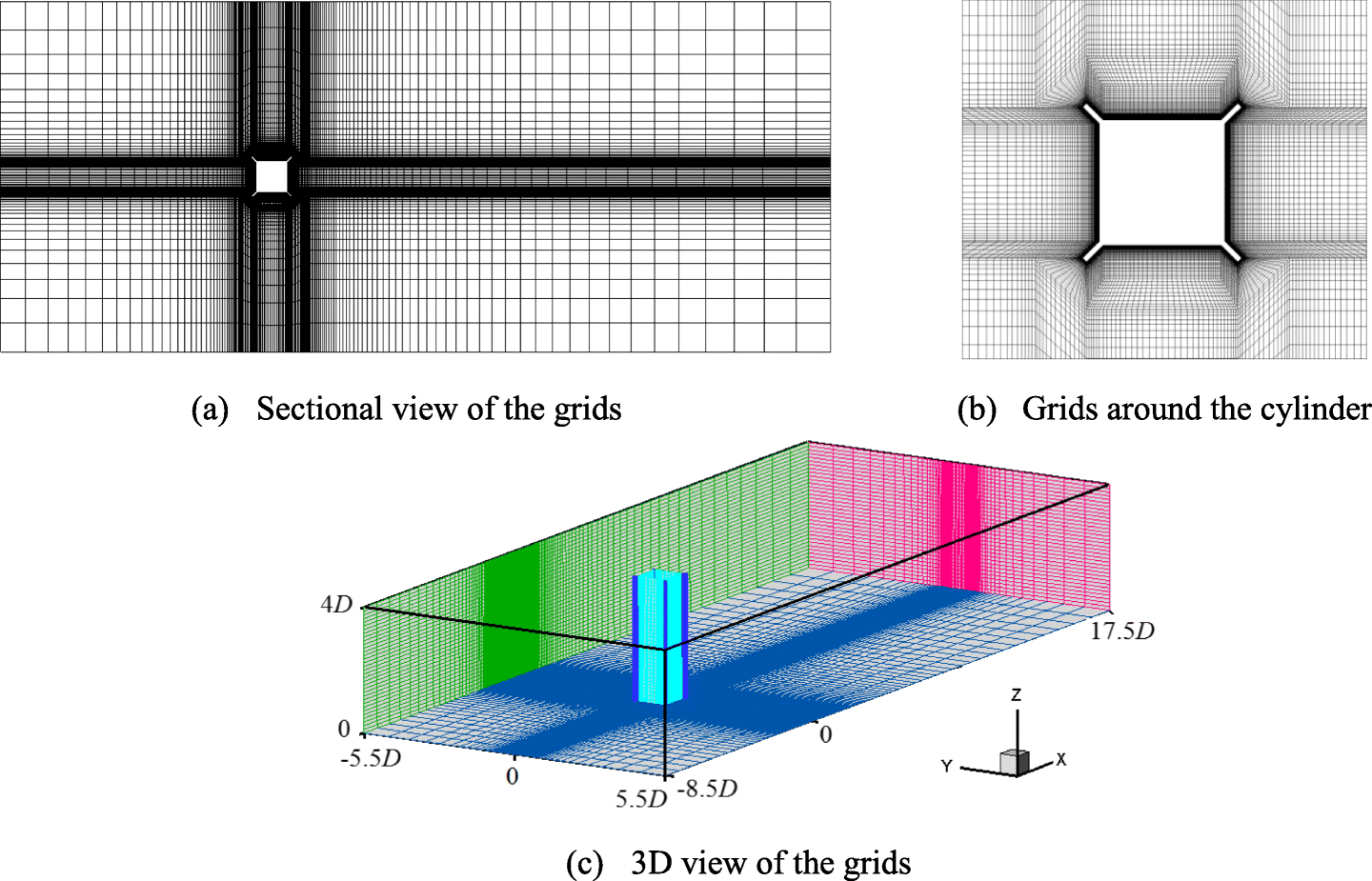 Fig. 5