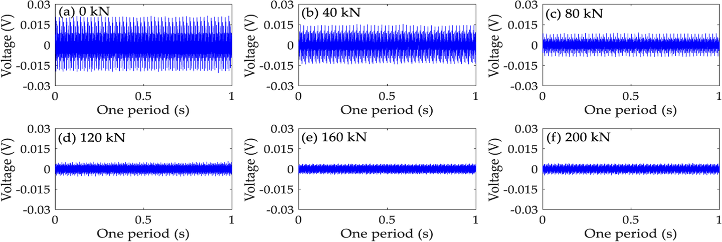 Fig. 10