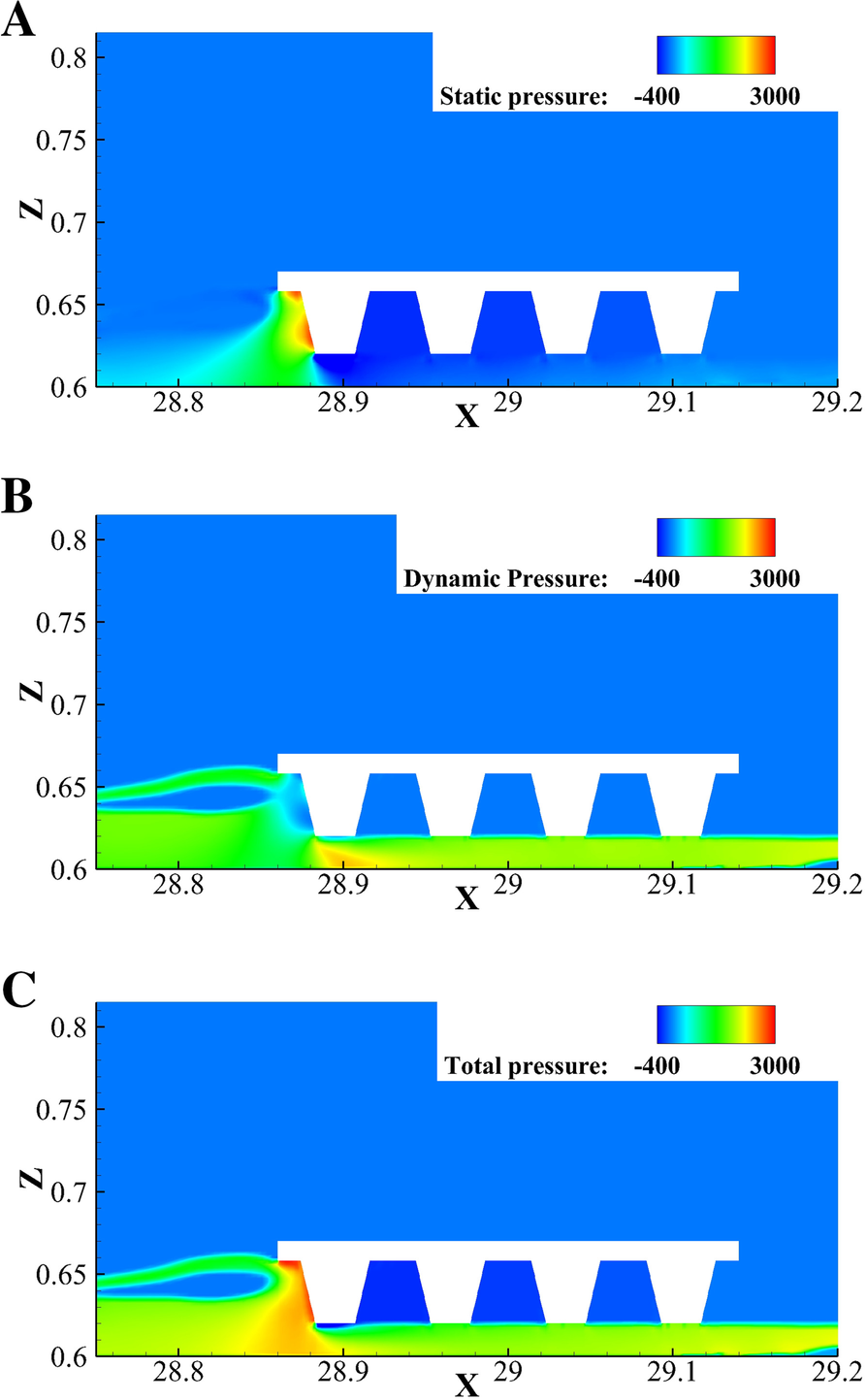 Fig. 14