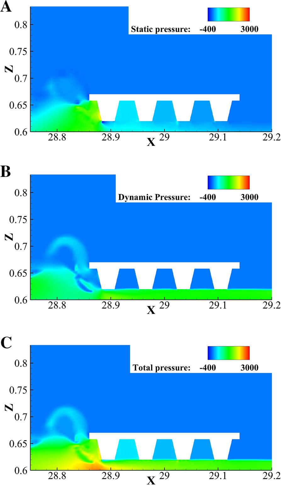 Fig. 18