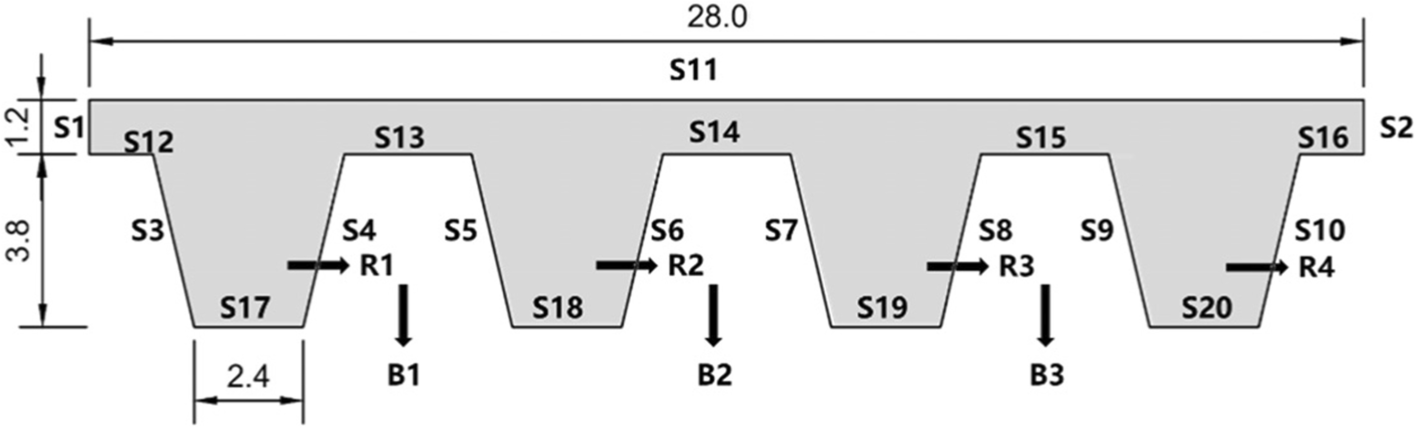 Fig. 8