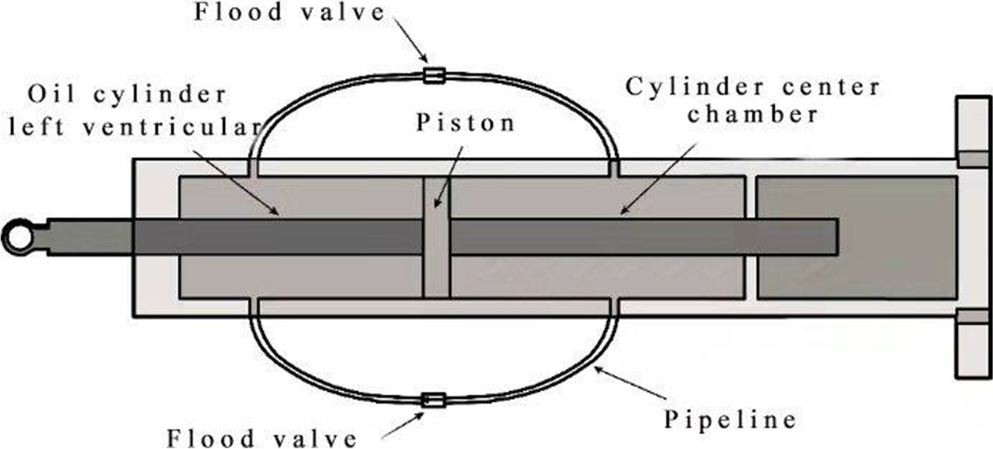 Fig. 16