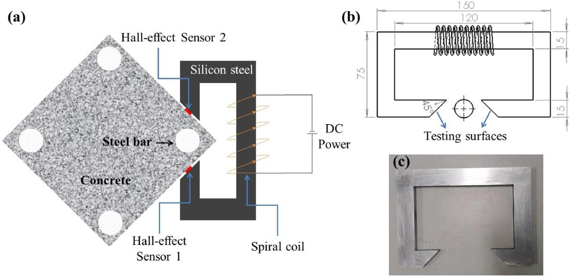 Fig. 37