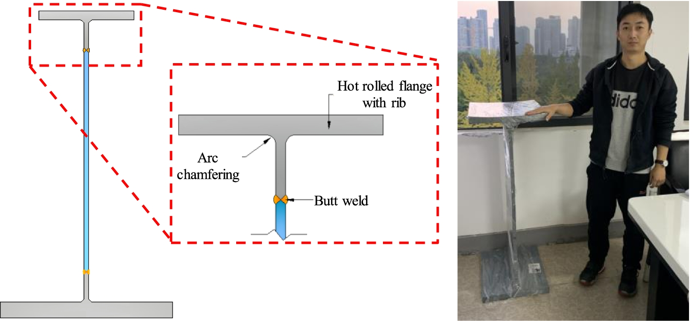 Fig. 7