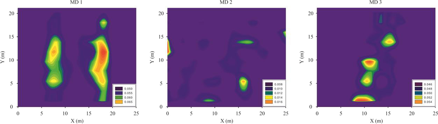 Fig. 20