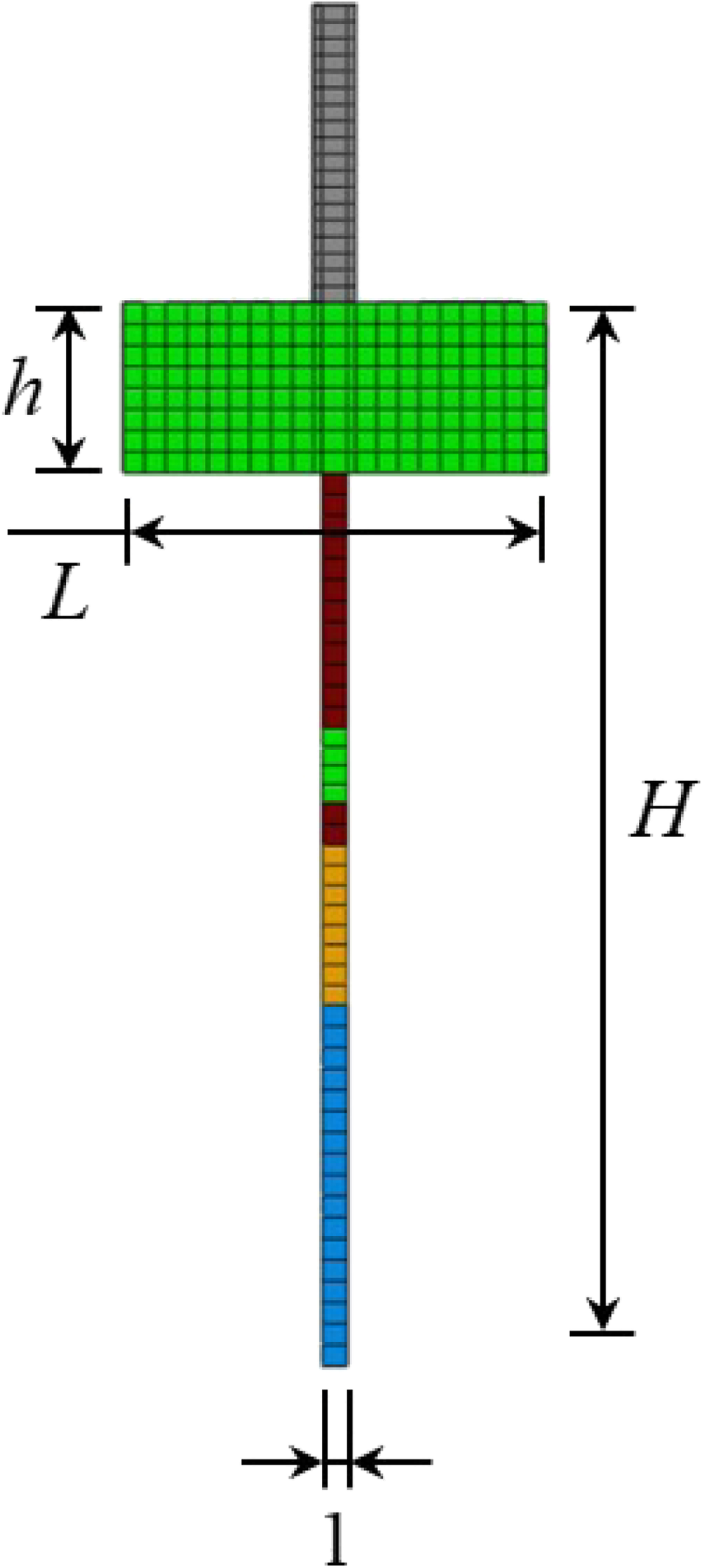 Fig. 2