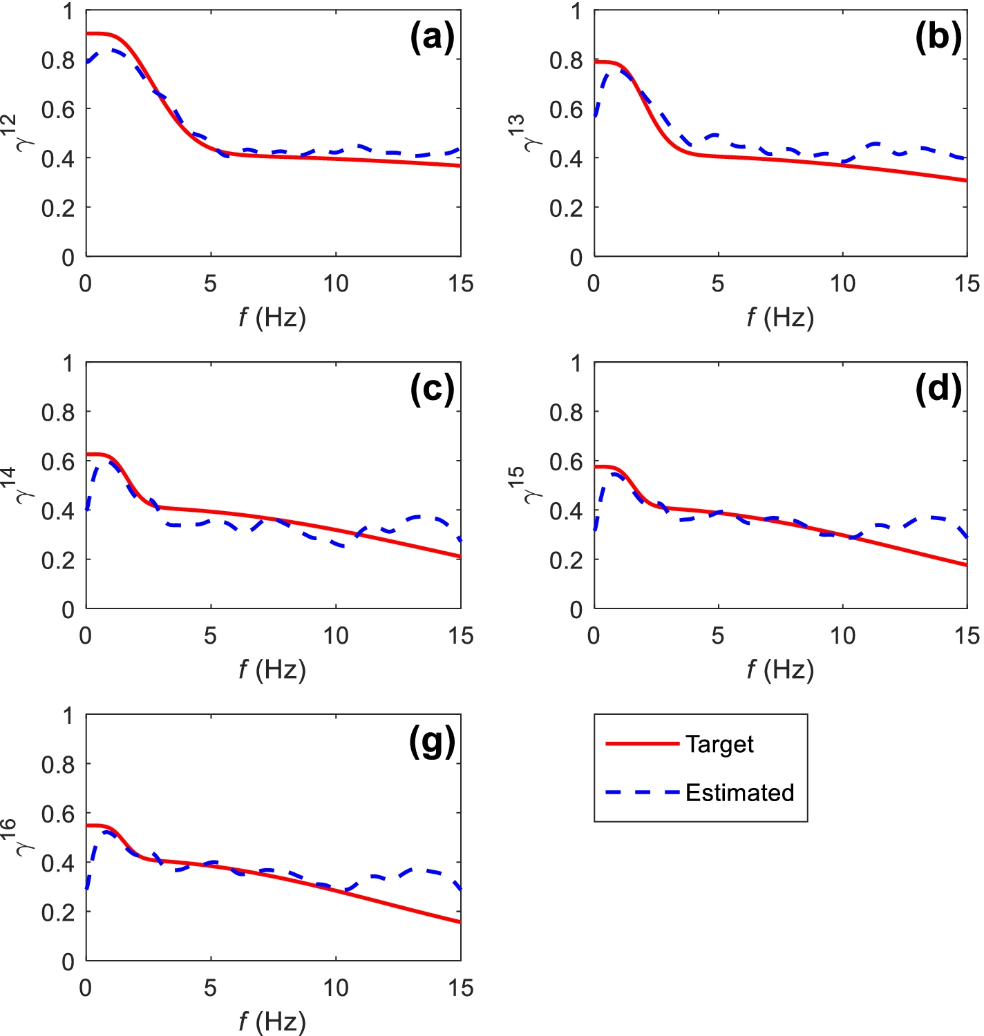 Fig. 14