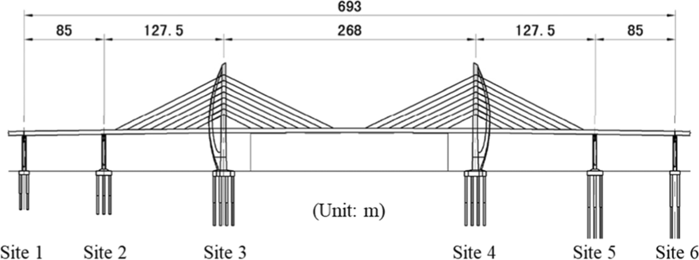 Fig. 9