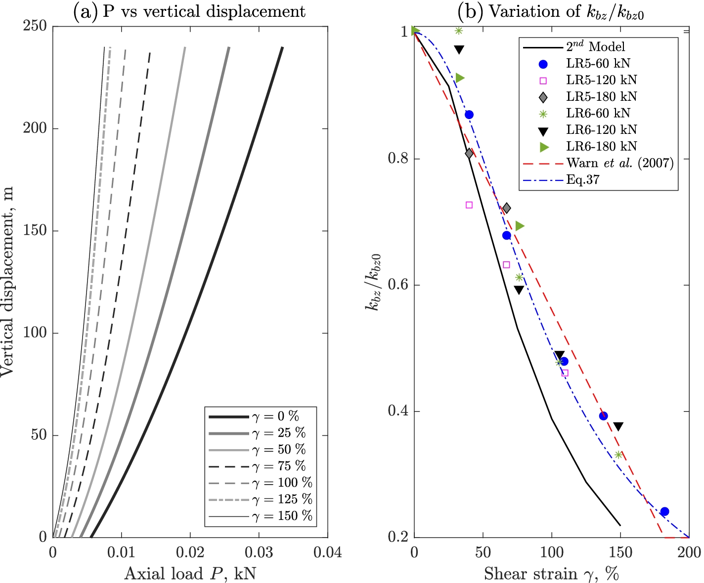 Fig. 12