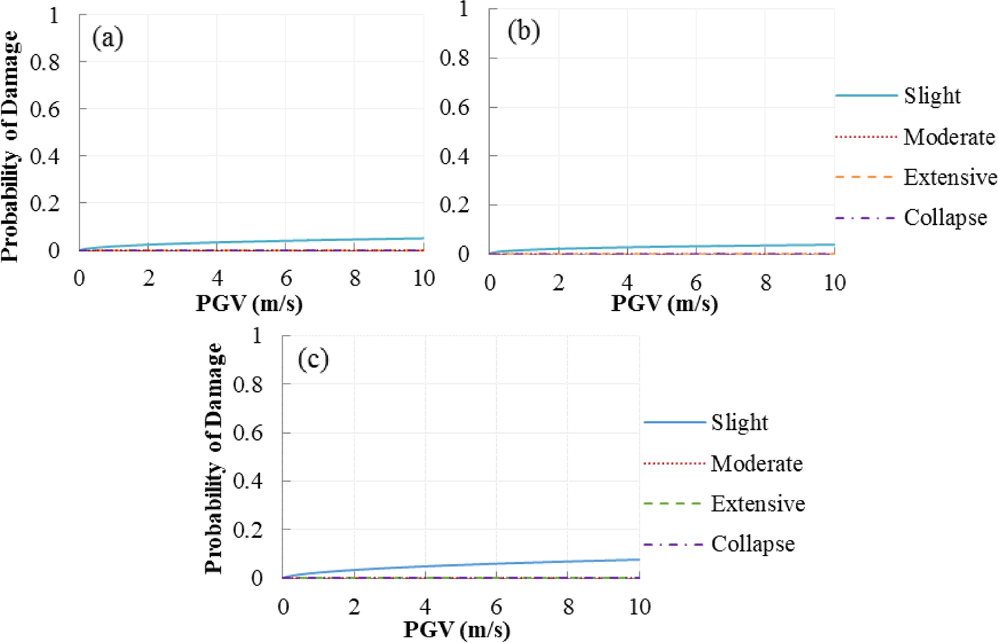 Fig. 14