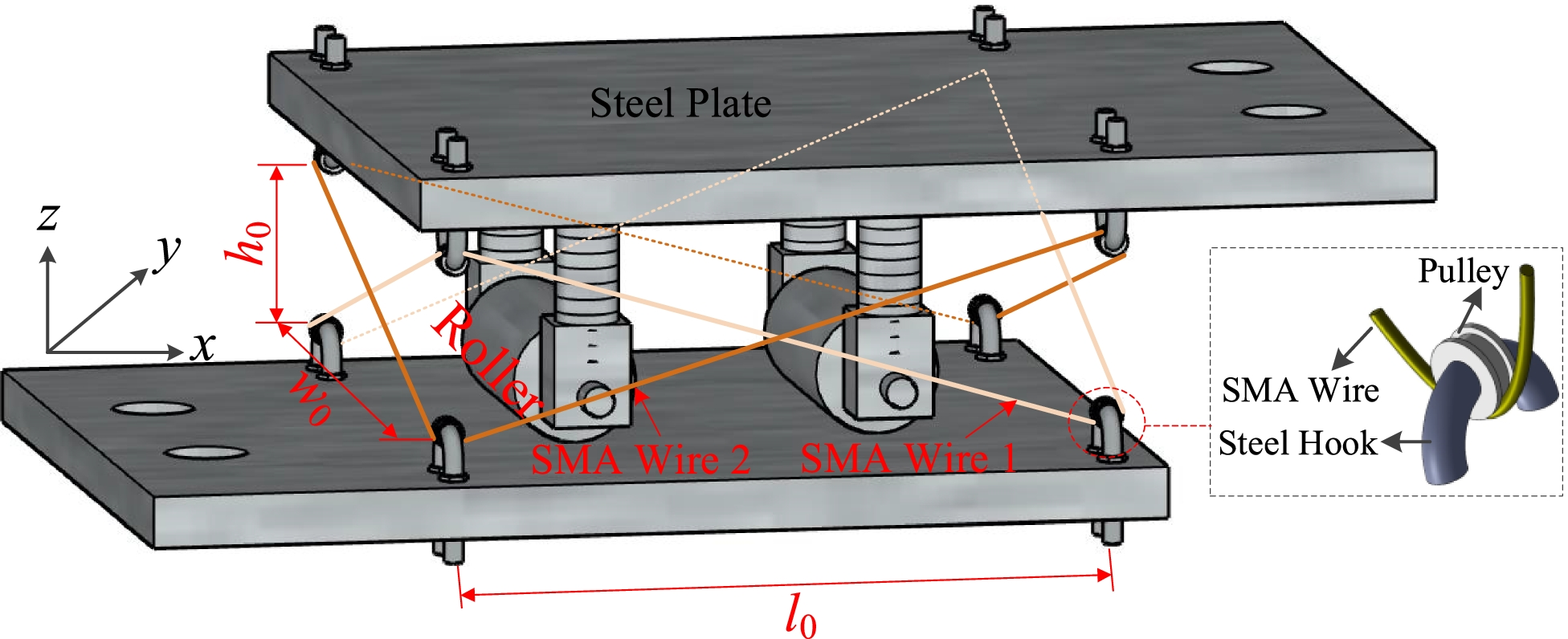 Fig. 1