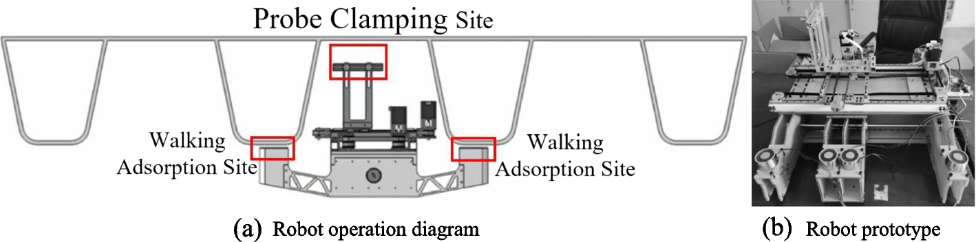 Fig. 29