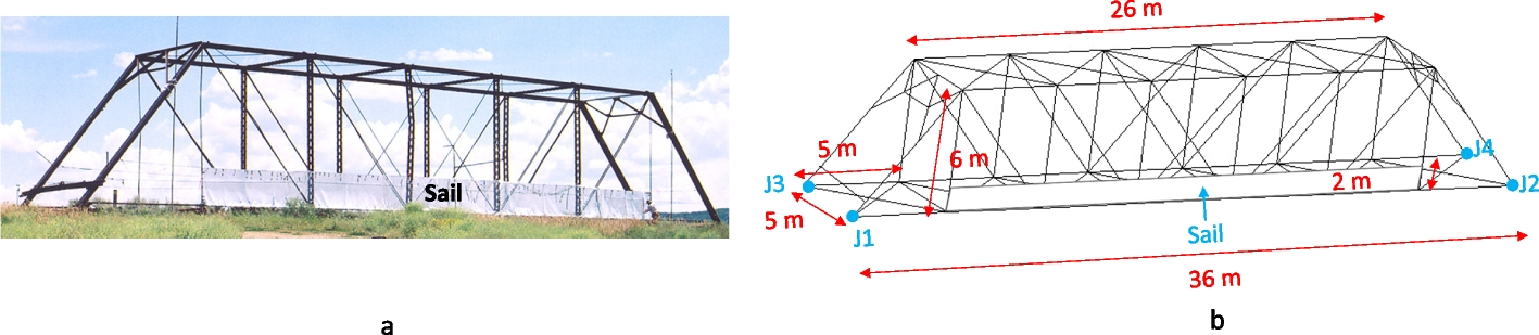 Fig. 1