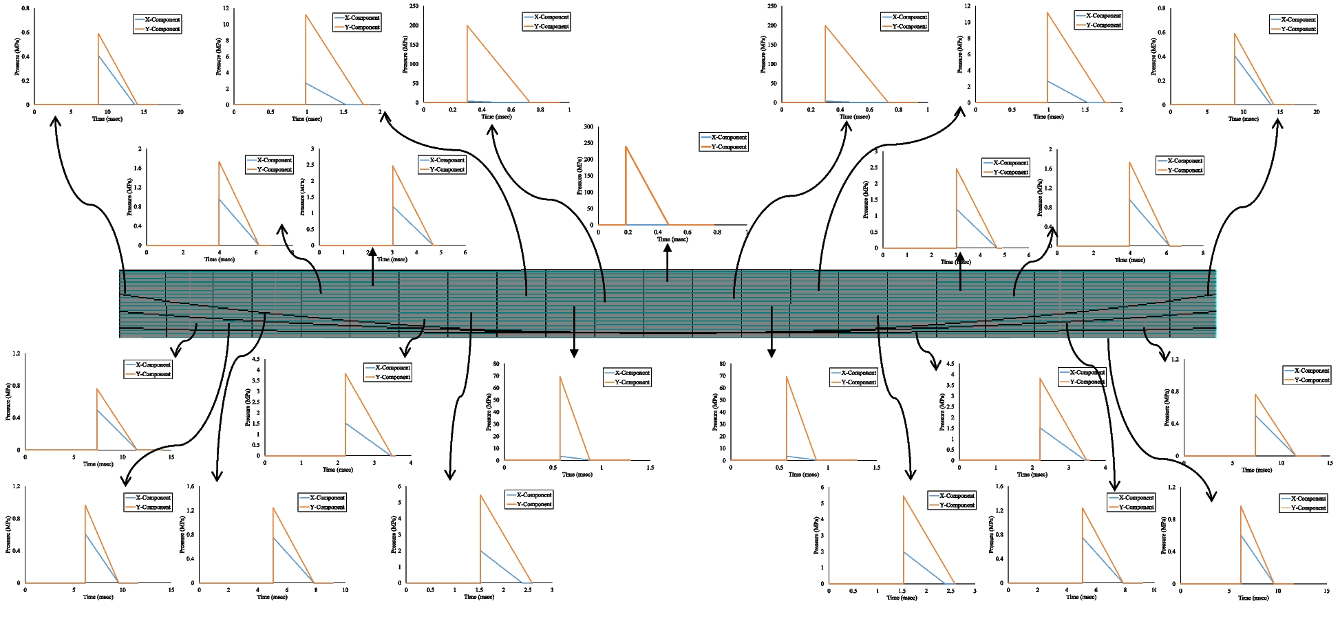 Fig. 10