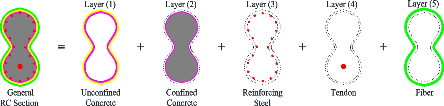 Fig. 1