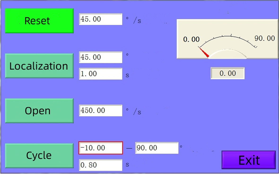 Fig. 4