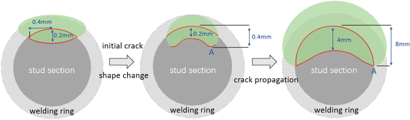 Fig. 13