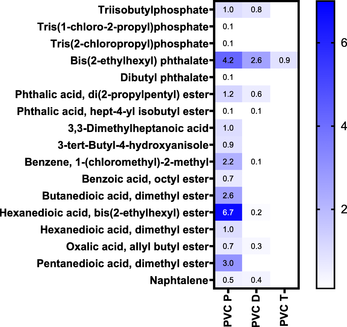 Fig. 9