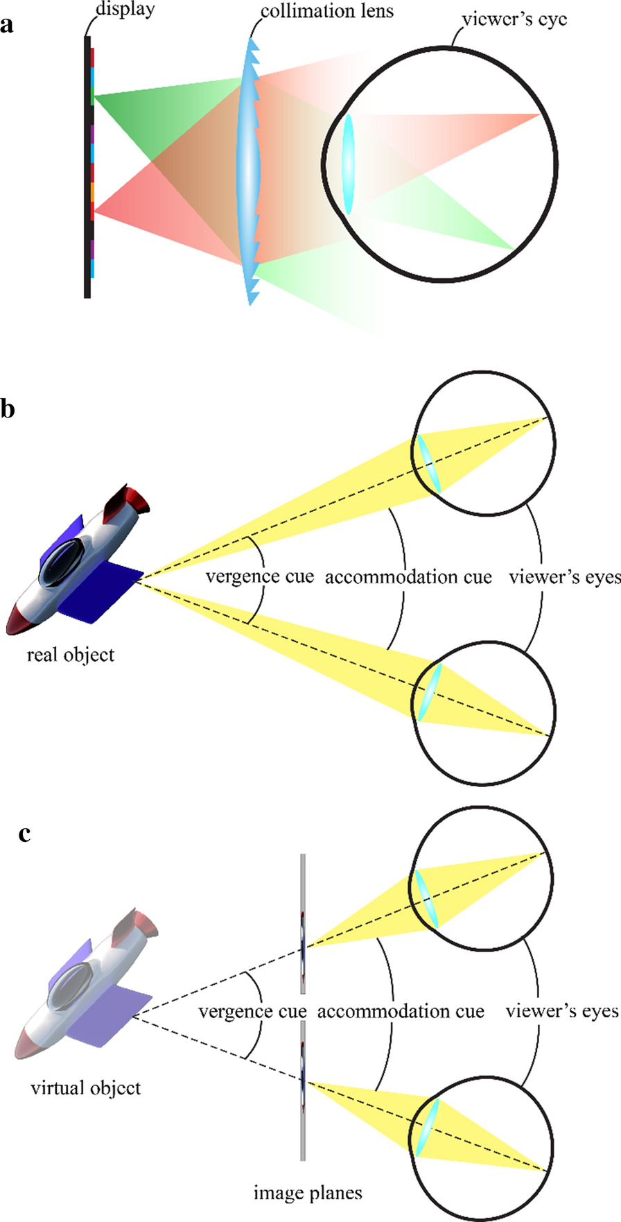 Fig. 9