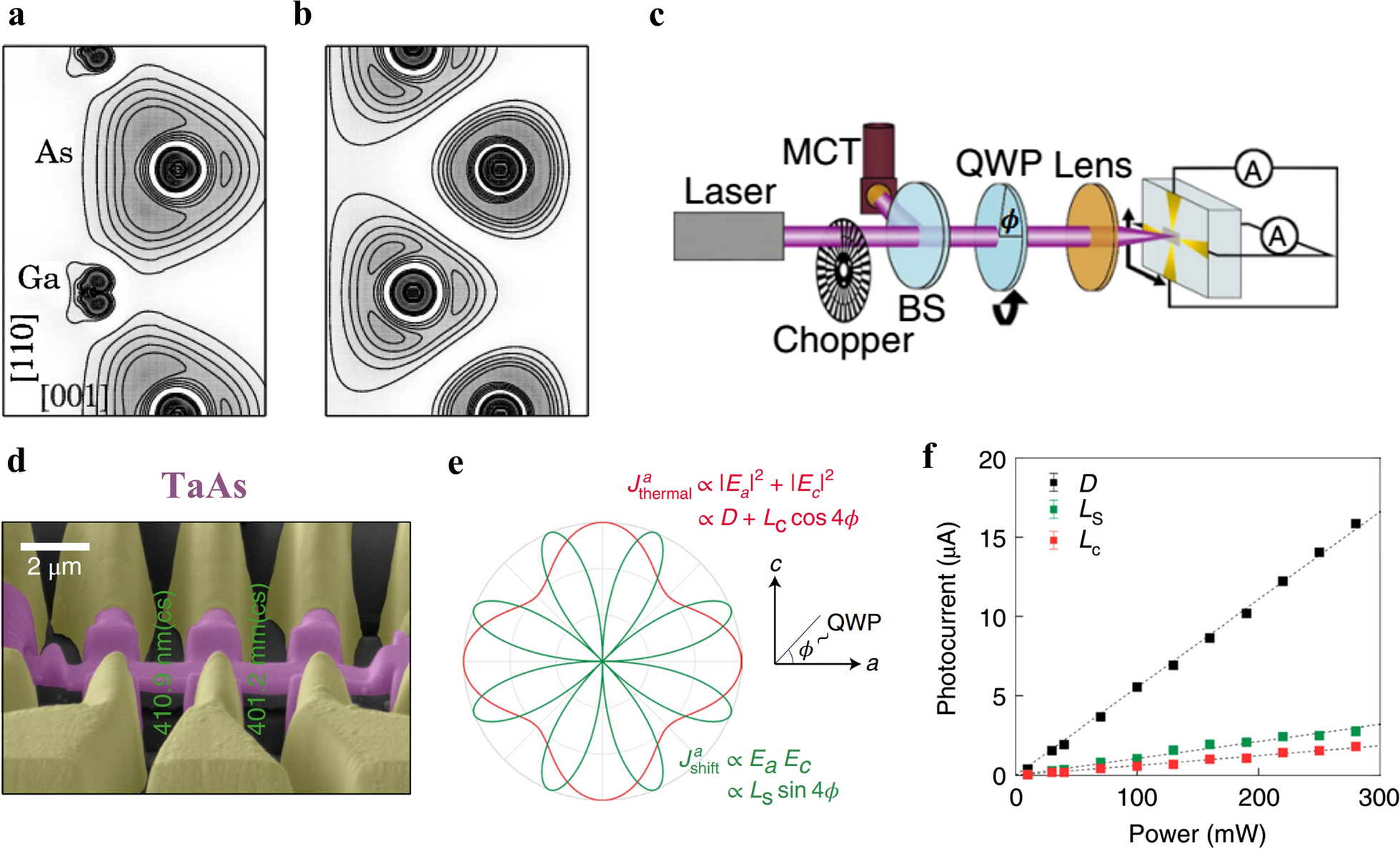 Fig. 11