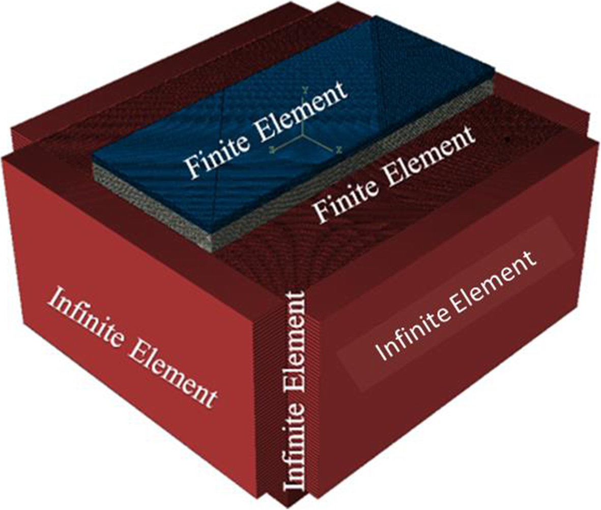 Fig. 10